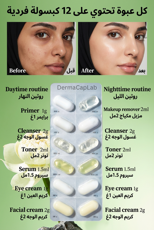رائد العناية بالبشرة : 12 منتجات عناية في كبسولة ذكية واحدة